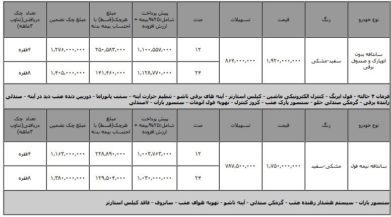 شرایط فروش اقساطی سانتافه