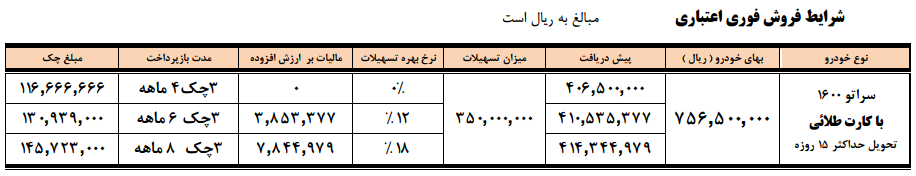 فروش اقساطی سراتو 1600