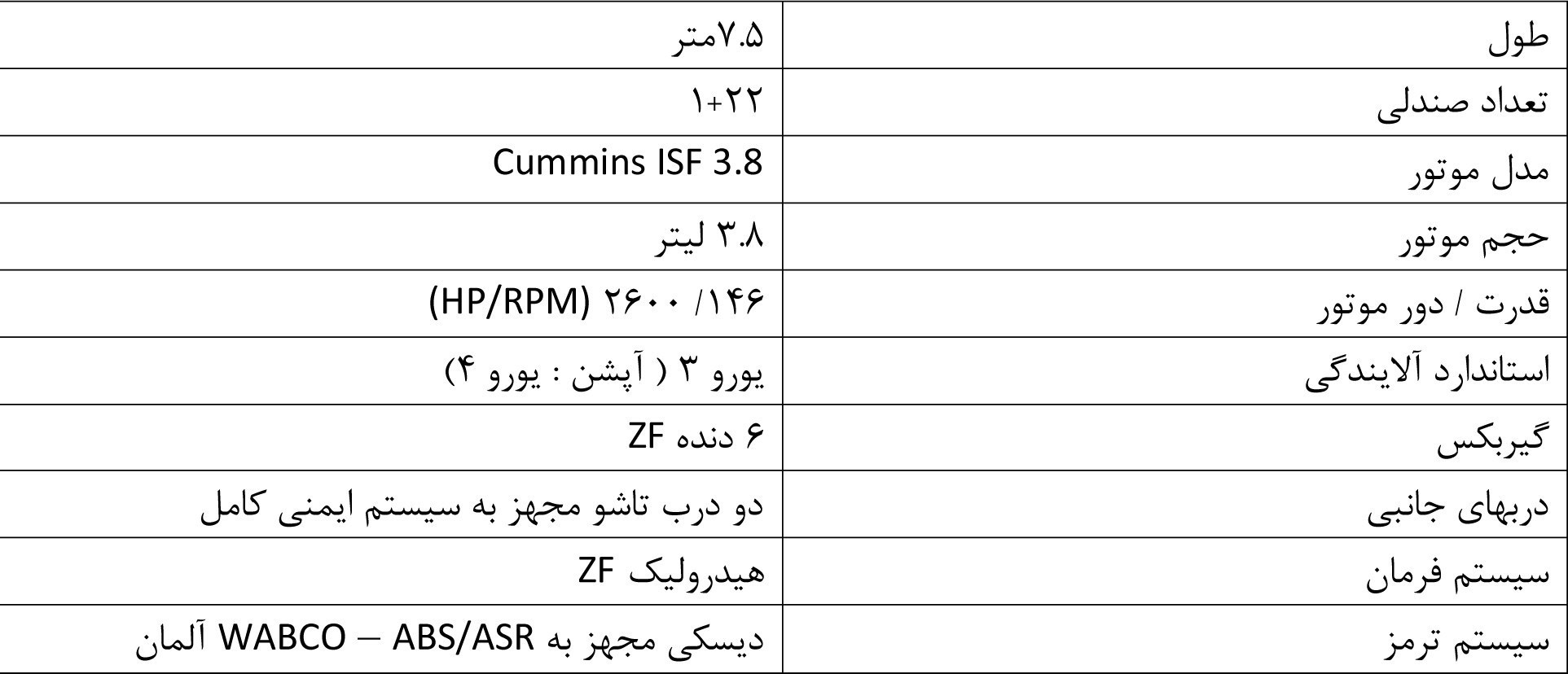 فروش مینی بوس آرتا بصورت نقد و اقساط