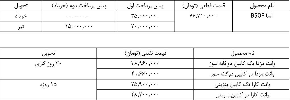 فروش محصولات بهمن خودرو