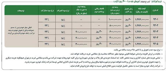 فروش لیزینگی سانگ یانگ