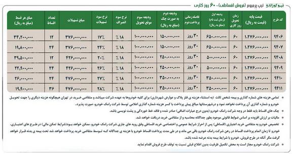 فروش لیزینگی سانگ یانگ