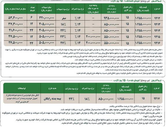 فروش لیزینگی سانگ یانگ