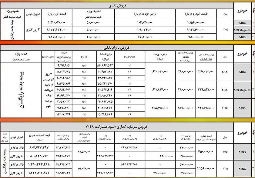 شرایط فروش محصولات ام جی