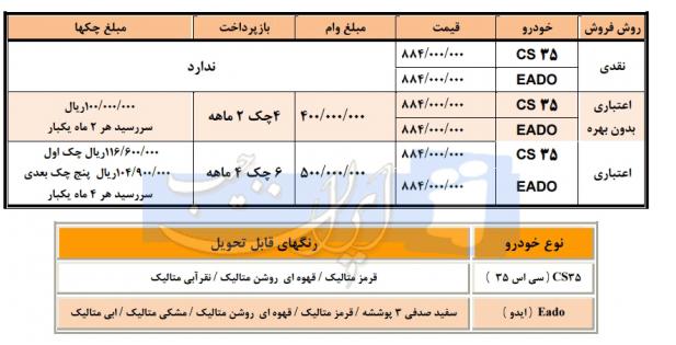 شرایط فروش چانگان