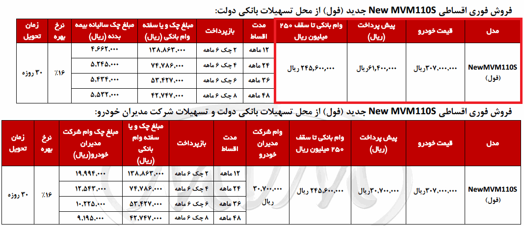 فروش ام وی ام 110 جدید