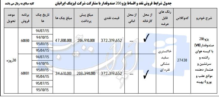 شرایط فروش پژو 206 صندوقدار