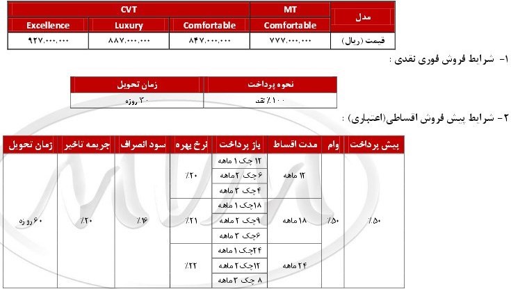 شرایط فروش تیگو 5