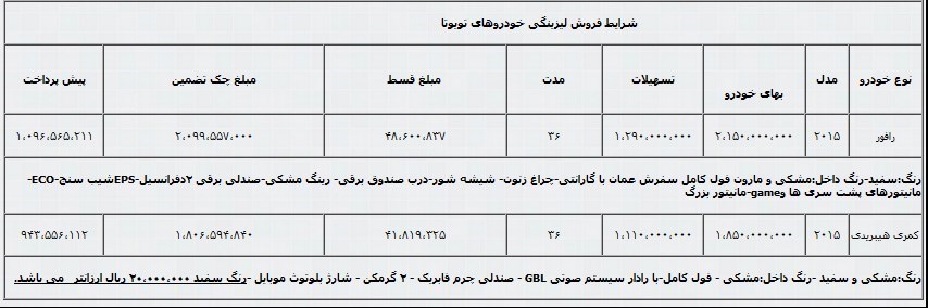 فروش اقساطی تویتا