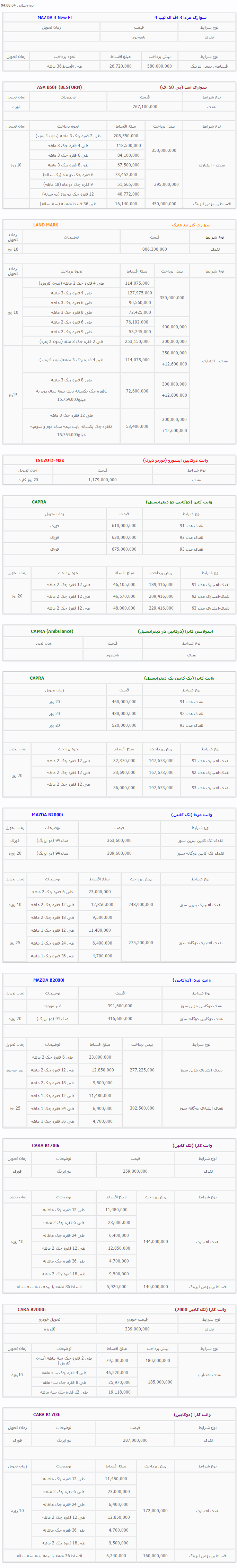 فروش نقد و اقساط محصولات بهمن خودرو