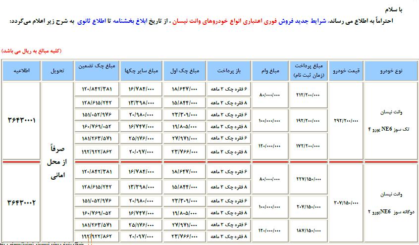 شرایط فروش نیسان وانت