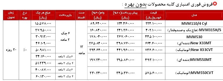 شرایط فروش ام وی ام 550