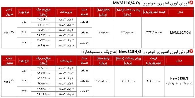 شرایط فروش ام وی ام 550