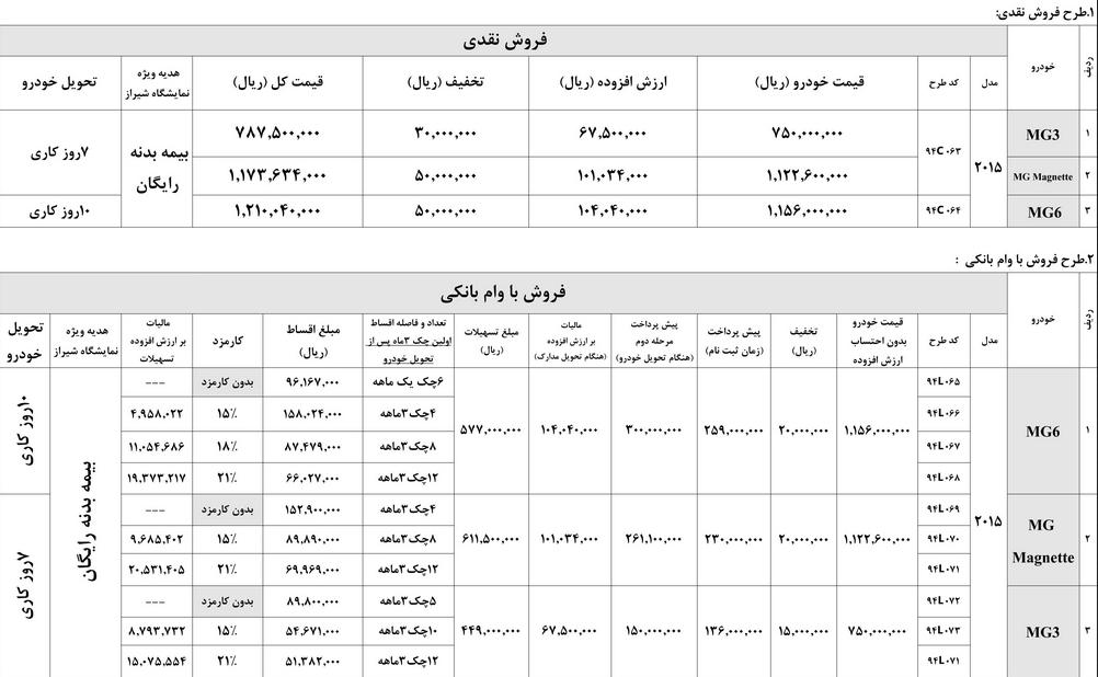 شرایط فروش محصولات ام جی