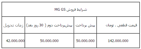 پیش فروش ام جی GS