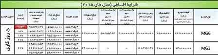 شرایط فروش محصولات ام جی