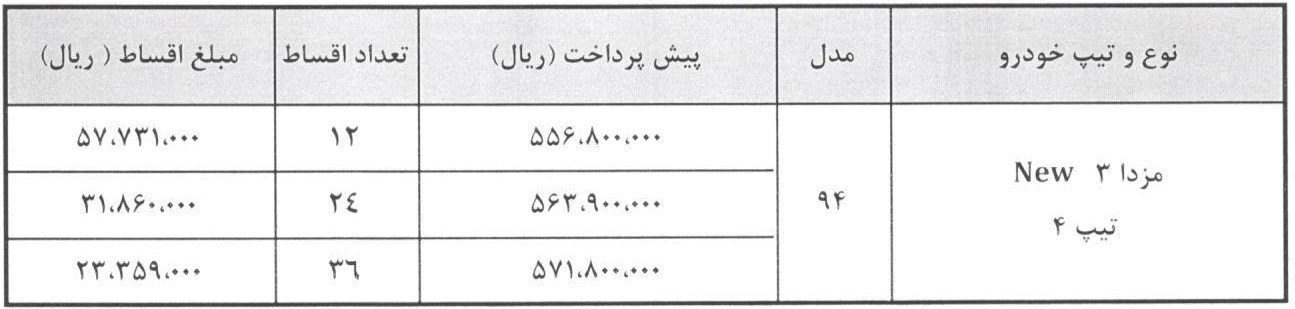 فروش اقساطی مزدا 3