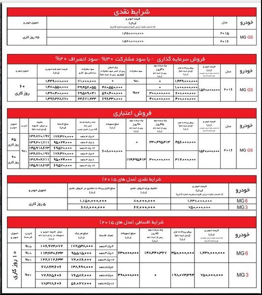 شرایط فروش ام جی GS