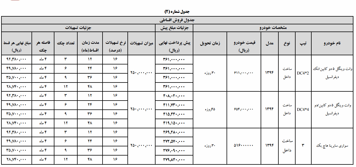 فروش وانت وینگل و سابرینا