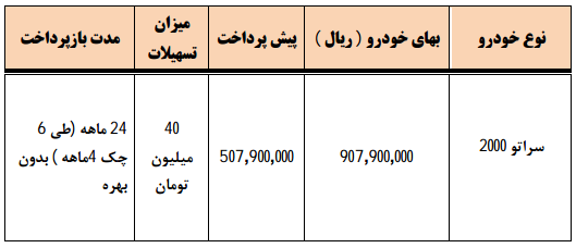 فروش اقساطی سراتو 2000