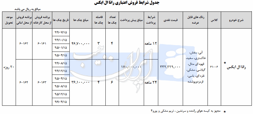 فرش اقساطی رانا