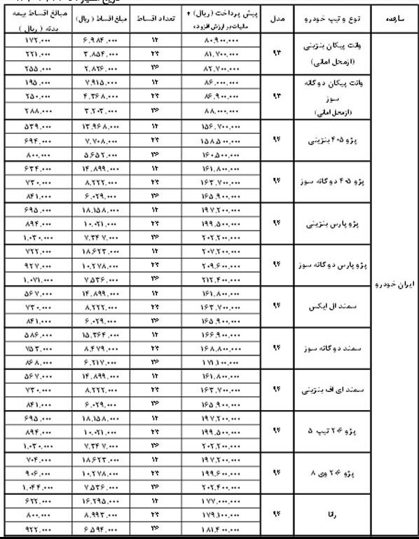 فروش اقساطی آریا دیزل