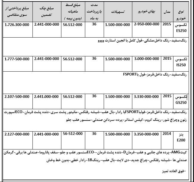 بنز و لکسوس هم اقساطی شد.