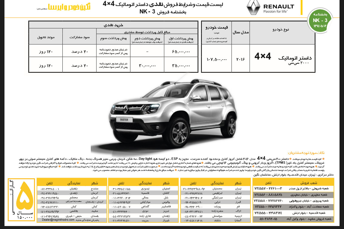 پیش فروش رنو داستر اتوماتیک 4WD