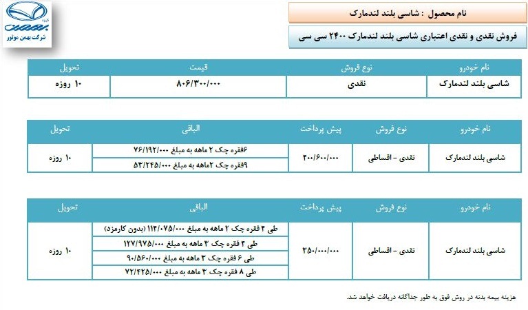 فروش نقد و اقساط محصولات بهمن خودرو