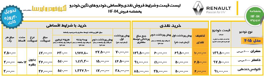 شرایط فروش نگین خودرو