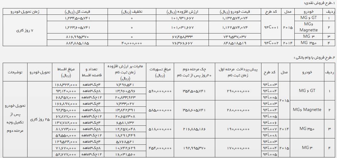 فروش ام جی