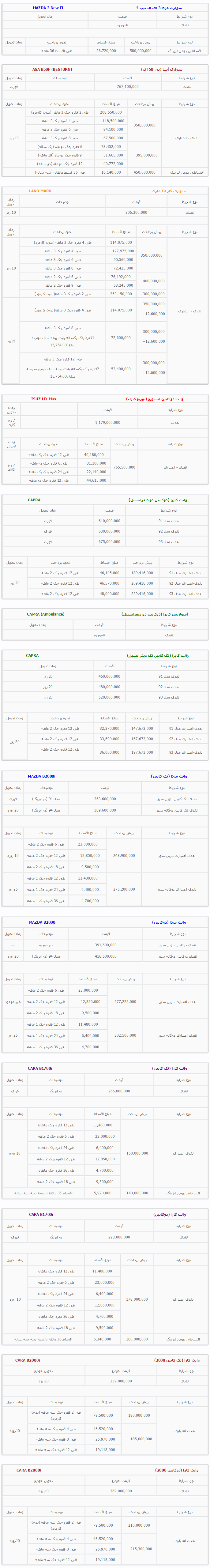  فروش نقد و اقساطی محصولات بهمن خودرو