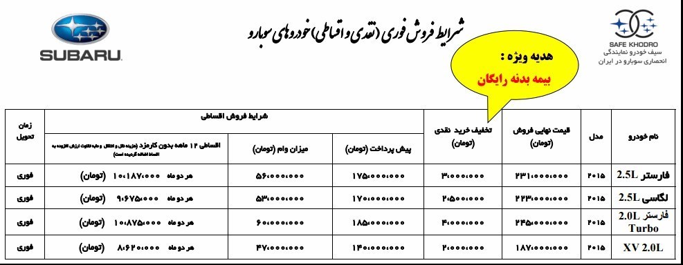 شرایط فروش محصولات سوبارو