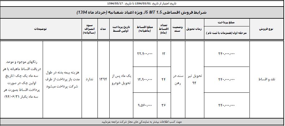 فروش نقد و اقساط خودروی جک j5 