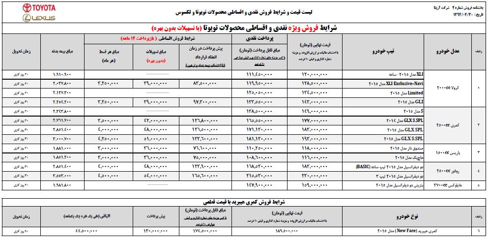 شرابط فروش خودروی لکسوس و تویوتا