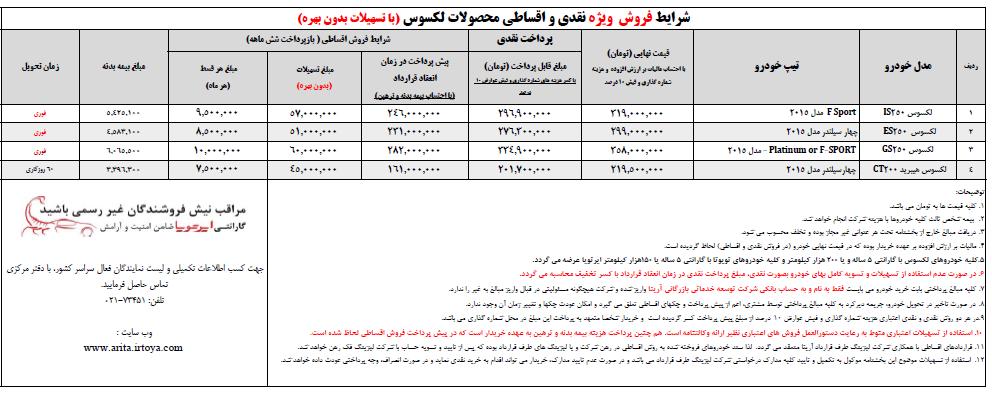 شرابط فروش خودروی لکسوس و تویوتا