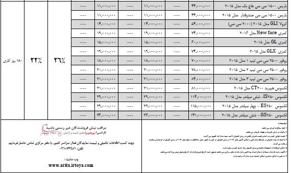 شرابط فروش خودروی لکسوس و تویوتا