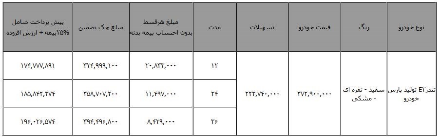 فزوش اقساطی تندر 90 