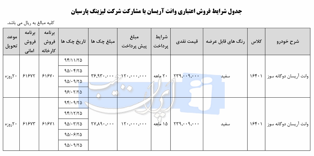 فروش اقساطی وانت آریسان