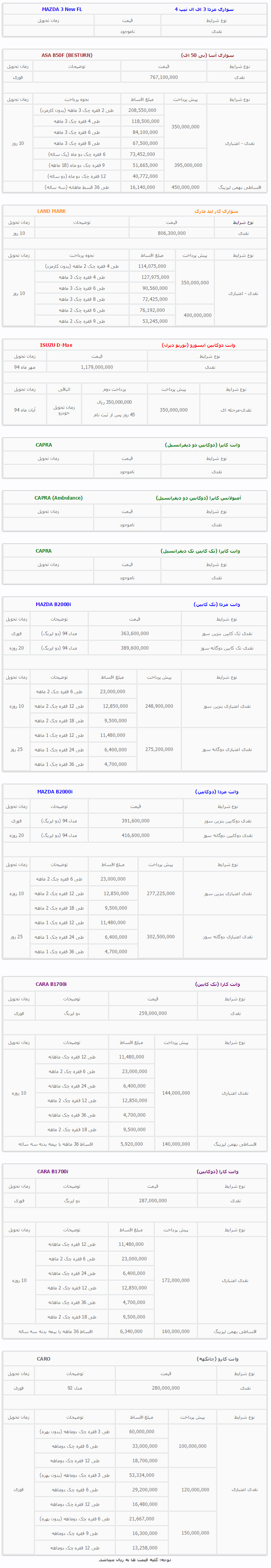 بهمن خودرو فروش نقد و اقساطی محصولات خود را آغاز کرد.