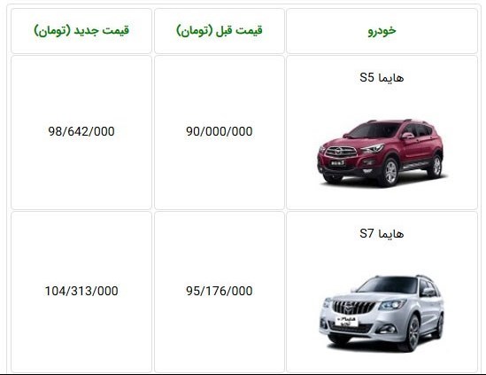 قیمت جدید محصولات هایما