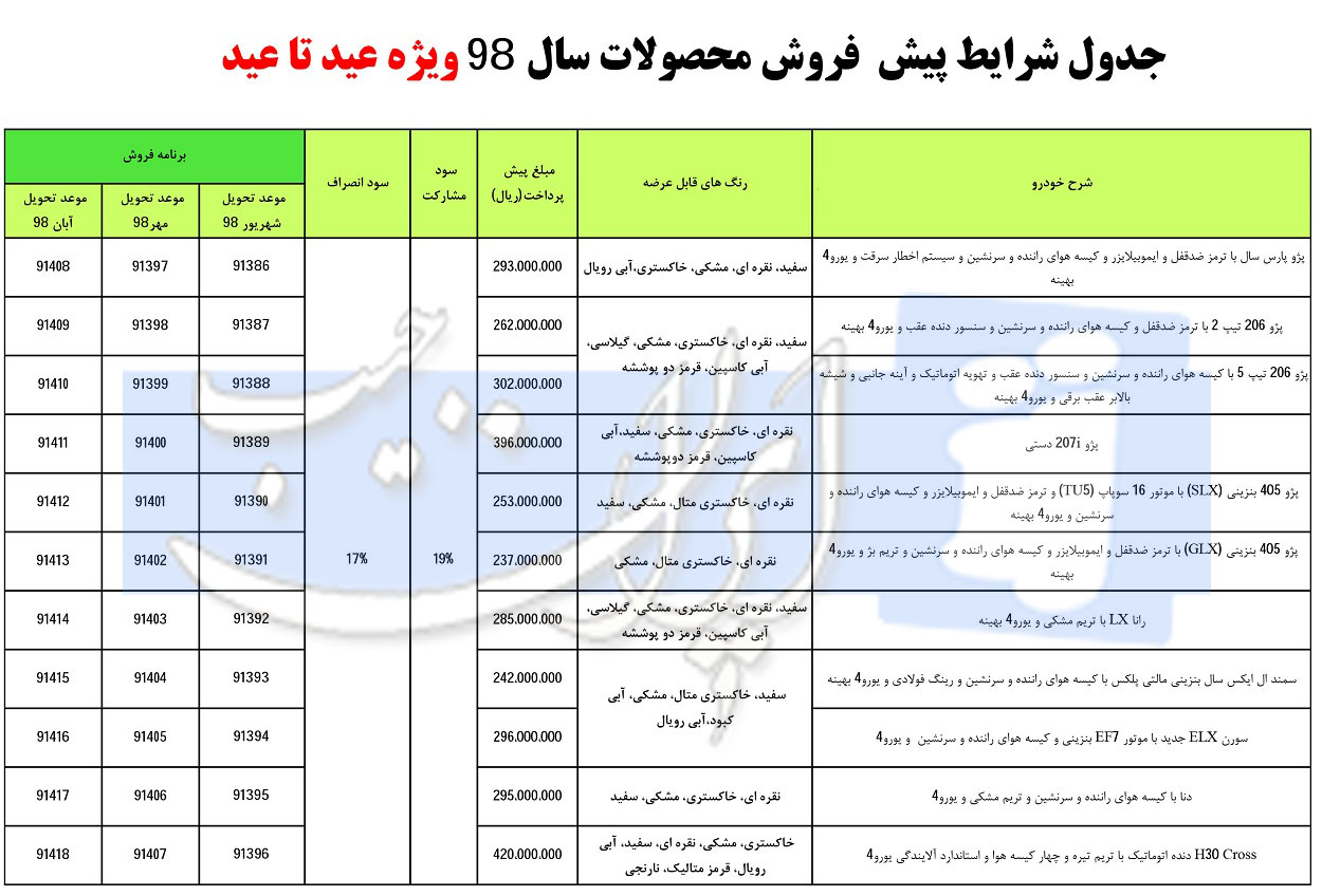 شرایط فروش ایران خودرو وژه عید قربان و غدیر خم 