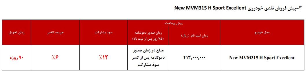 شرایط فروش چری/شهریور 97