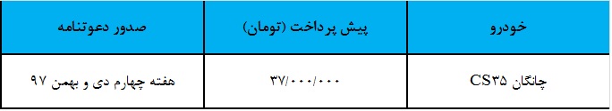 شرایط فروش چانگان مرداد 97