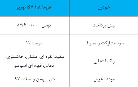 شرایط فروش هایما اس 7 مرداد 97