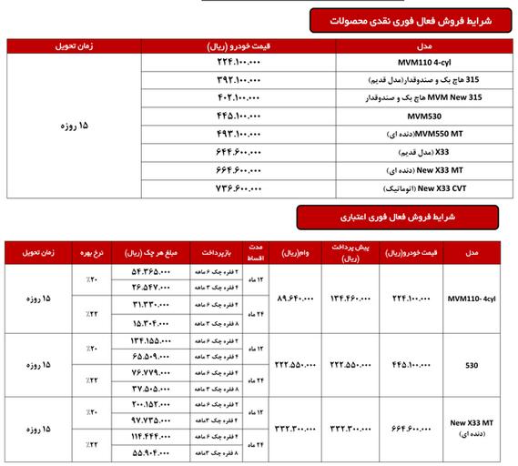 فروش ام وی ام