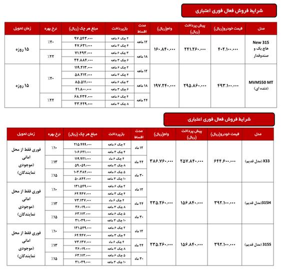 فروش ام وی ام