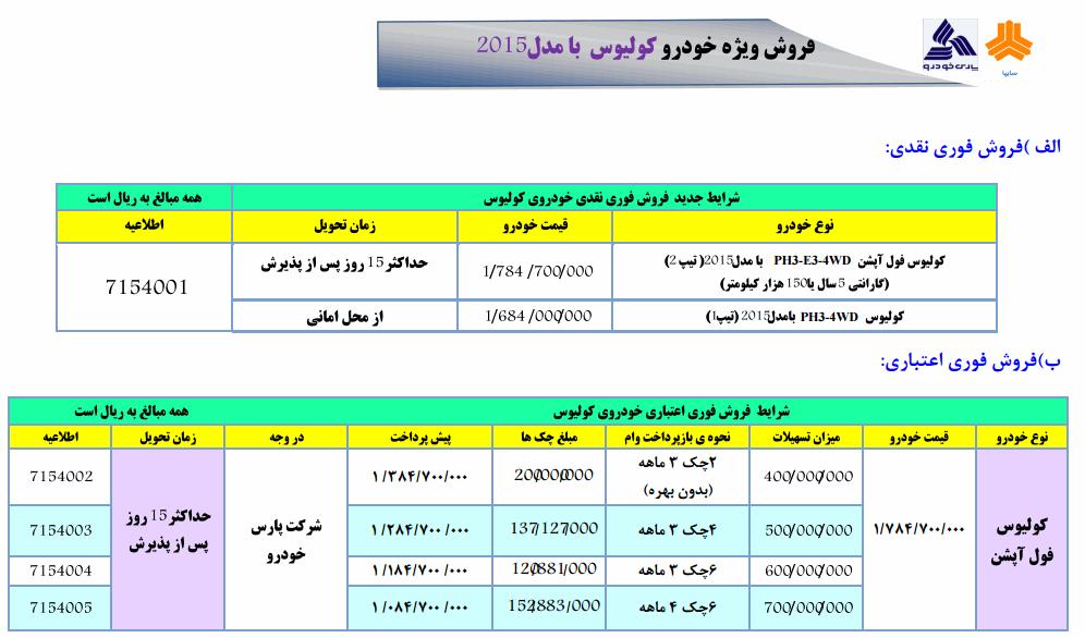 فروش رنو کولیوس