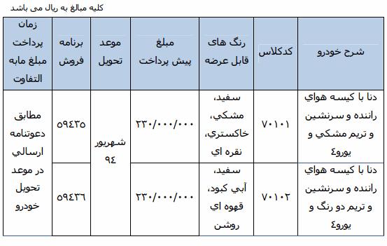 شرایط فروش خودروی دنا