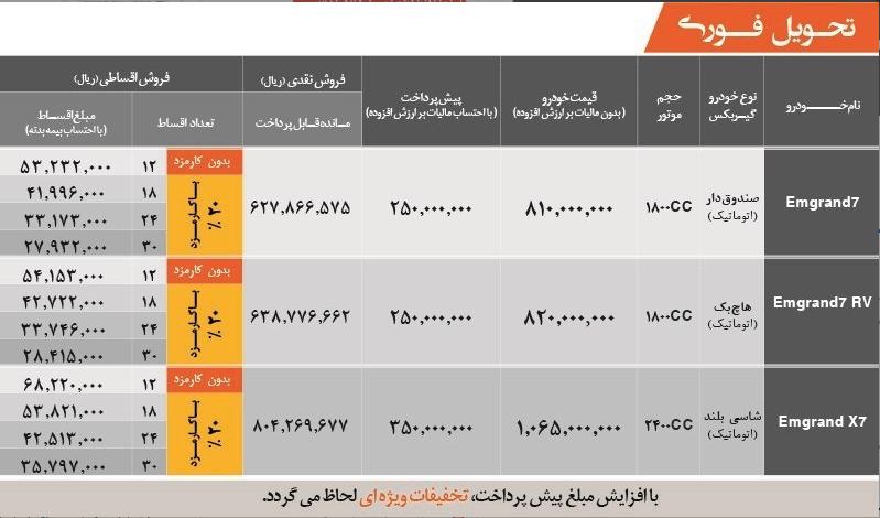 طرح فروش اقساطی خودروهای جیلی